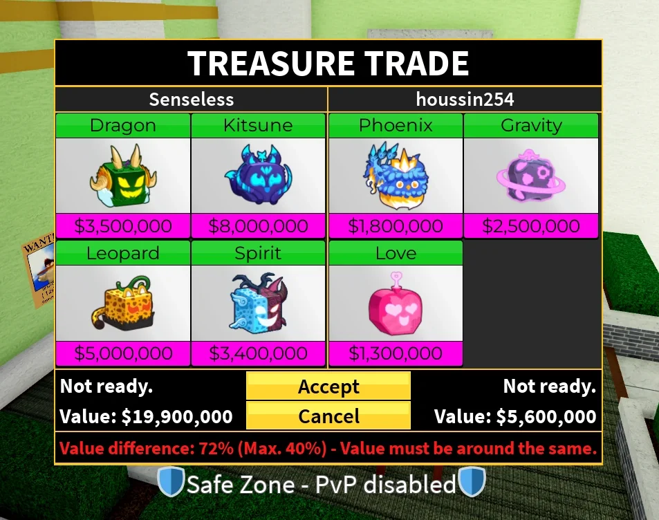 Trading