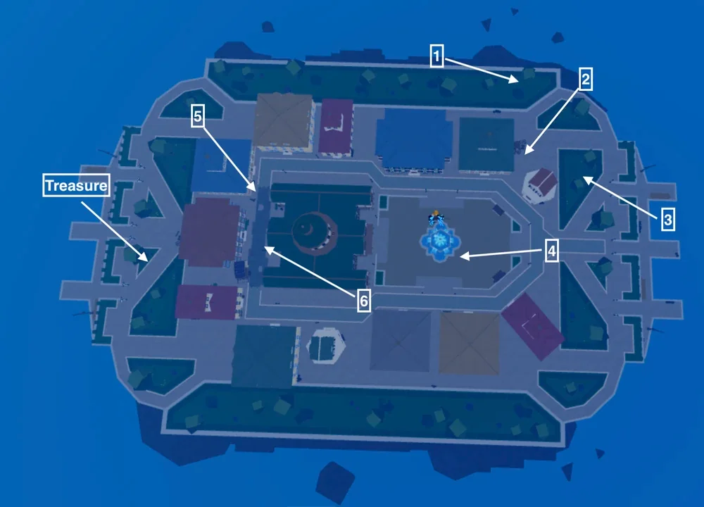 X Marks the Spot secret on Middle Town