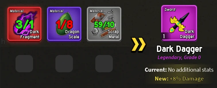 The Blacksmith upgrade screen for the Dark Dagger in Blox Fruits: 1 Dark Fragment, 8 Dragon Scale and 10 Scrap Metal for +8% damage